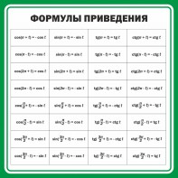 Стенд "Формулы приведения" - fgospostavki.ru - Смоленск