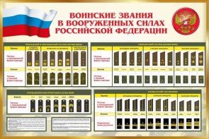 Стенд "Воинские звания в вооруженных силах РФ" - fgospostavki.ru - Смоленск