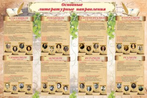Стенд "Основные литературные направления" - fgospostavki.ru - Смоленск