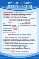 Стенд "Правописание деепричастий" - fgospostavki.ru - Смоленск