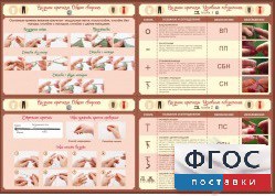 Стенд "Вязание крючком" - fgospostavki.ru - Смоленск