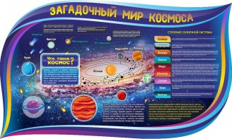 Стенд "Загадочный мир космоса" - fgospostavki.ru - Смоленск