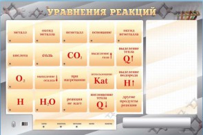 Светодинамический стенд "Уравнения реакций" с маркерными полями - fgospostavki.ru - Смоленск