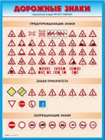 Стенды "Дорожные знаки № 4" - fgospostavki.ru - Смоленск