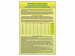 Стенды "Диаграммы и графики, отражающие статистические данные по экономике России и мира" - fgospostavki.ru - Смоленск