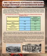 Стенд "1942 год. Начало перелома в ходе Великой Отечественной" - fgospostavki.ru - Смоленск
