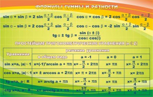 Стенд "Формулы суммы и разности" - fgospostavki.ru - Смоленск