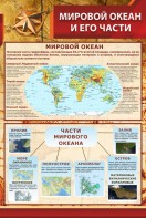 Стенд "Мировой океан и его части" - fgospostavki.ru - Смоленск