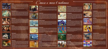 Стенд "Стили и эпохи в живописи" Вариант 2 - fgospostavki.ru - Смоленск