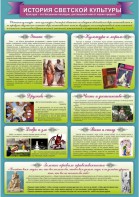 "История светской культуры" Вариант 2 - fgospostavki.ru - Смоленск