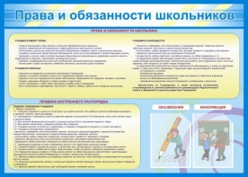 Стенд "Права и обязанности школьников" - fgospostavki.ru - Смоленск