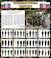 Стенд "Военная форма одежды (флаг РФ)" - fgospostavki.ru - Смоленск