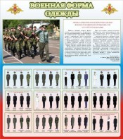 Стенд "Военная форма одежды (герб РФ) " - fgospostavki.ru - Смоленск