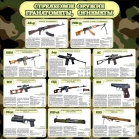 Стенд "Стрелковое оружие гранатометы, огнеметы" Вариант 1 - fgospostavki.ru - Смоленск