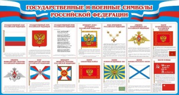 Стенд "Государственные и военные символы РФ" - fgospostavki.ru - Смоленск