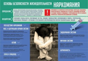 Стенд "Наркомания" - fgospostavki.ru - Смоленск