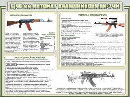 Стенд "Автомат Калашникова" - fgospostavki.ru - Смоленск