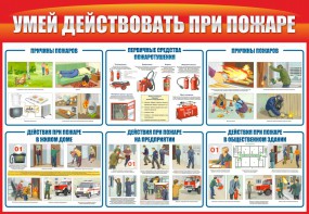 Стенд "Умей действовать при пожаре" - fgospostavki.ru - Смоленск