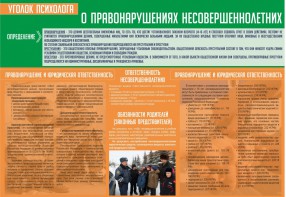 Стенд "Уголок психолога" Вариант 4 - fgospostavki.ru - Смоленск