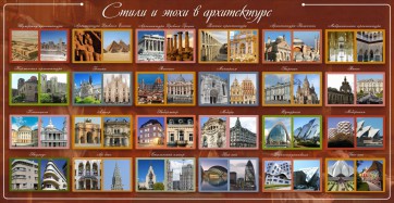 Стенд "Стили и эпохи в архитектуре" - fgospostavki.ru - Смоленск
