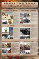 Стенд "Великая Отечественная война" (события) - fgospostavki.ru - Смоленск