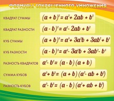 Стенд "Формулы сокращенного умножения" Вариант 3 - fgospostavki.ru - Смоленск