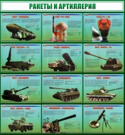 Стенд "Ракеты и артиллерия" - fgospostavki.ru - Смоленск