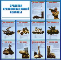 Стенд "Средства противовоздушной обороны" - fgospostavki.ru - Смоленск
