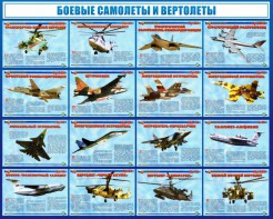 Стенд "Боевые самолеты и вертолеты" - fgospostavki.ru - Смоленск