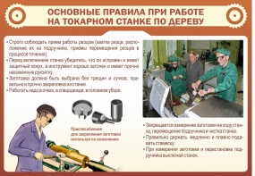 Стенд "Основные правила при работе на токарном станке по дереву" - fgospostavki.ru - Смоленск