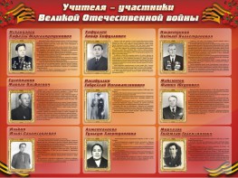 Стенд "Учителя-участники Великой Отечественной войны" - fgospostavki.ru - Смоленск