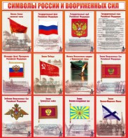 Стенд "Символы России и вооруженных сил" - fgospostavki.ru - Смоленск