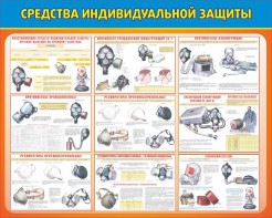 Стенд "Средства индивидуальной защиты" Вариант 2 - fgospostavki.ru - Смоленск