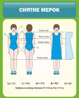 Стенд "Снятие мерок" Вариант 1 - fgospostavki.ru - Смоленск