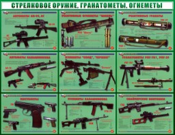 Стенд "Стрелковое оружие, гранатометы, огнеметы" Вариант 2 - fgospostavki.ru - Смоленск