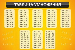 Стенд "Таблица умножения" Вариант 1 - fgospostavki.ru - Смоленск
