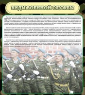 Стенд "Виды военной службы" - fgospostavki.ru - Смоленск