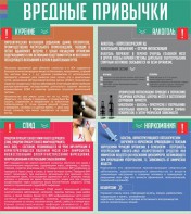 Стенд "Вредные привычки" - fgospostavki.ru - Смоленск