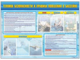 Стенд-уголок "Техника безопасности и правила поведения в бассейне" - fgospostavki.ru - Смоленск