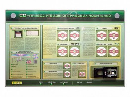Электрифицированный информационный стенд-тренажер "CD-привод и виды оптических носителей" с функцией контроля и обучения - fgospostavki.ru - Смоленск