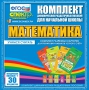 Динамические раздаточные пособия. Математика (карточки). Комплект разрезных карточек для тренировки устного счета. - fgospostavki.ru - Смоленск