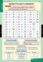 Комплект таблиц. Русский язык. Обучение грамоте 2 класс. - fgospostavki.ru - Смоленск