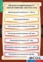 Комплект таблиц. Литература 9 класс. - fgospostavki.ru - Смоленск