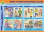 Комплект плакатов "Действия населения в ЧС техногенного характера" - fgospostavki.ru - Смоленск