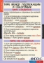 Комплект таблиц. Русский язык. Основные правила орфографии и пунктуации - fgospostavki.ru - Смоленск