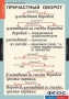 Комплект таблиц. Русский язык 7 класс - fgospostavki.ru - Смоленск