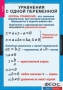 Комплект таблиц. Алгебра 7 класс - fgospostavki.ru - Смоленск