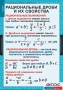 Комплект таблиц. Алгебра 8 класс. - fgospostavki.ru - Смоленск