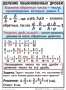 Комплект таблиц. Математика 6 класс - fgospostavki.ru - Смоленск