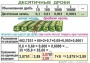 Комплект таблиц. Математика 5 класс - fgospostavki.ru - Смоленск
